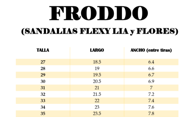 SANDALIA FLEXY FLORES CORAL - FRODDO - Imagen 6
