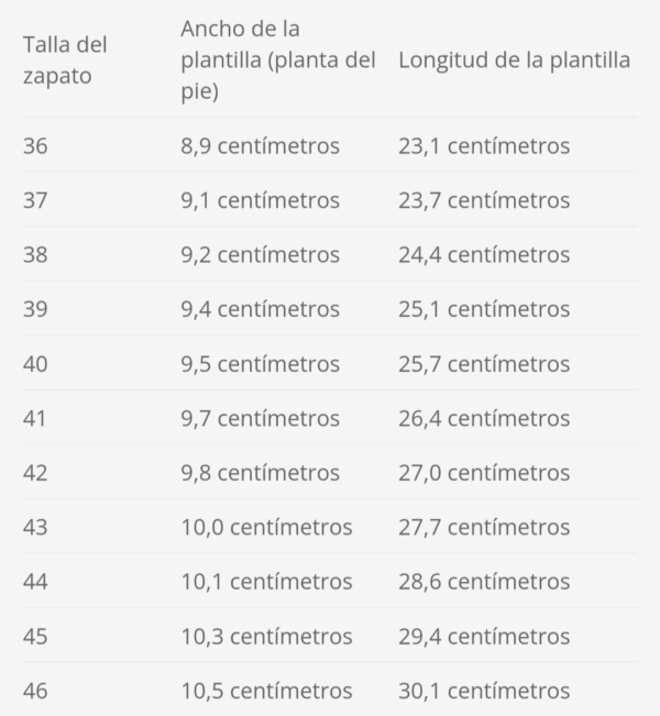 ZAPATILLAS DE CASA RESPETUOSAS - OMAKING - Imagen 9