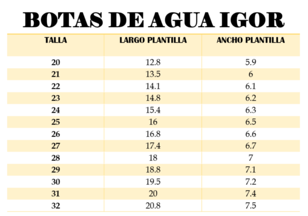 BOTAS DE AGUA YOGI DK CON CUELLO Y BORREGUITO COLOR PETROLEO - IGOR - Imagen 5