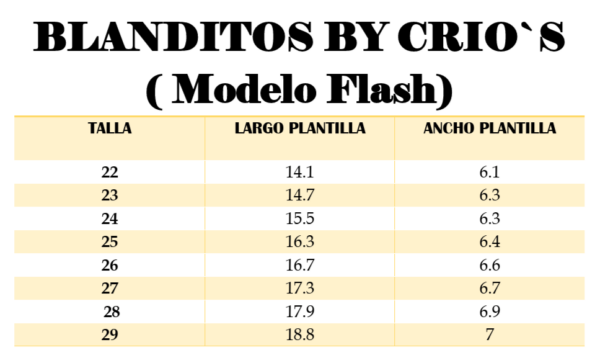 DEPORTIVA RESPETUOSA FLASH ARENA - BLANDITOS BY CRIOS - Imagen 5
