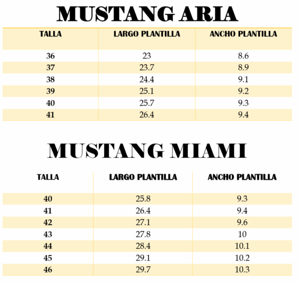 DEPORTIVA BAREFOOT HOMBRE MIAMI ACTION PU BLANCO DE MUSTANG FREE - Imagen 7