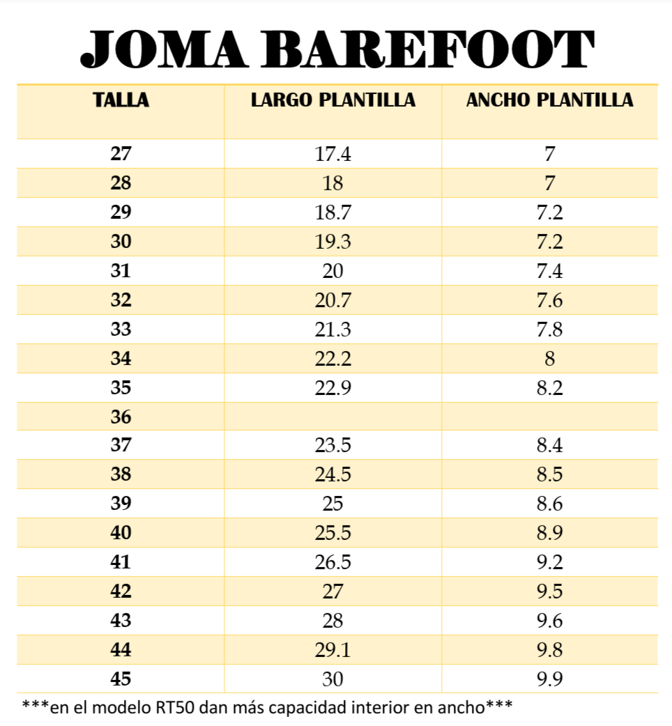 DEPORTIVA JOMA BAREFOOT RT50 GRIS CLARO - Imagen 3